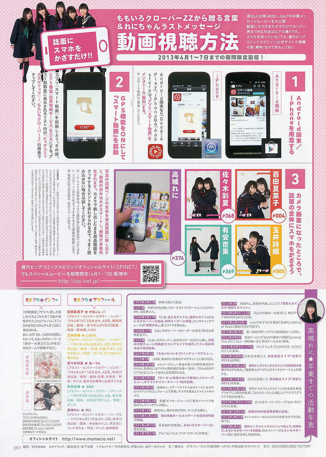 [Weekly Big Comic Spirits] 2013年No.18 ももいろクローバーZ  第10张